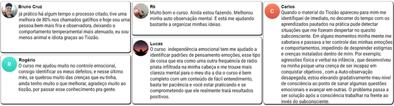 Alunos que superaram a falta de autocontrole
